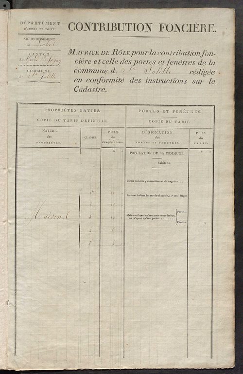 Commune de Sainte-Julitte, matrice de rôle pour la contribution foncière et celle des portes et fenêtres.