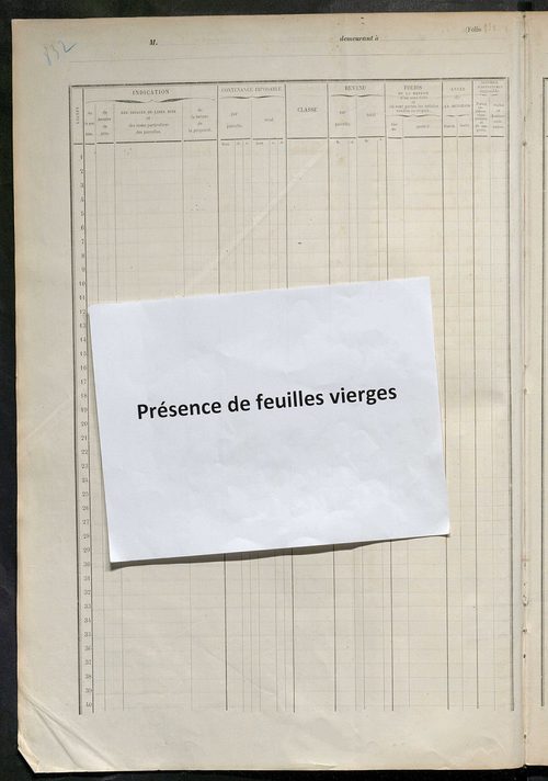 Matrice des propriétés foncières, fol. 831 à 1230.