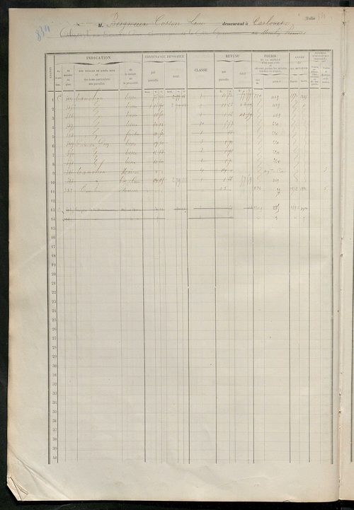 Matrice des propriétés foncières, fol. 831 à 1230.