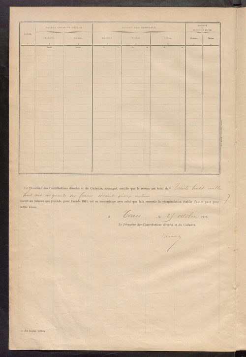 Matrice des propriétés bâties ; récapitulation ; table alphabétique des propriétaires.
