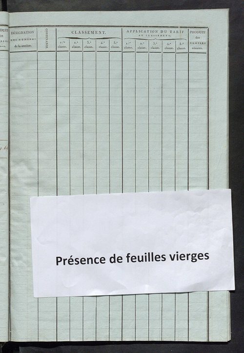 Relevé des numéros de même nature de culture.