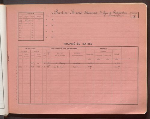 Comptes supprimés.