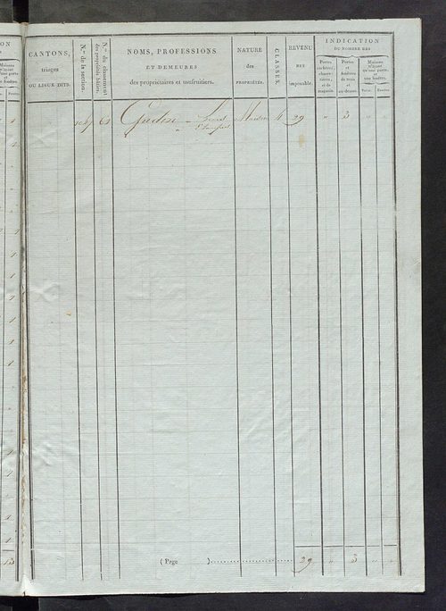 Tableau indicatif des propriétaires et des propriétés bâties.