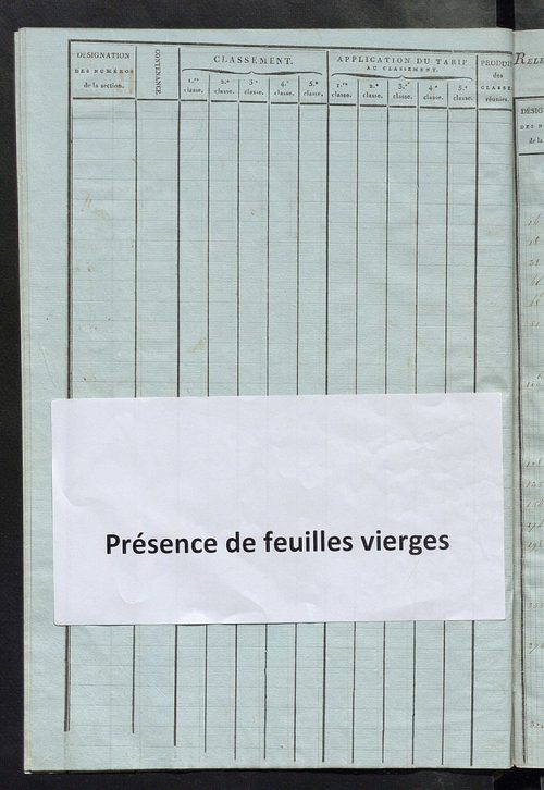 Relevé des numéros de même nature de culture.