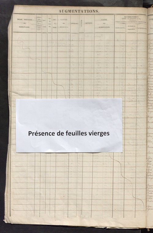 Registre présentant les augmentations et les diminutions survenues dans les contenances et les revenus portés sur les matrices cadastrales, 1825-1897; récapitulation des contenances et des revenus imposables, 1822 ; matrice des propriétés foncières, fol. 