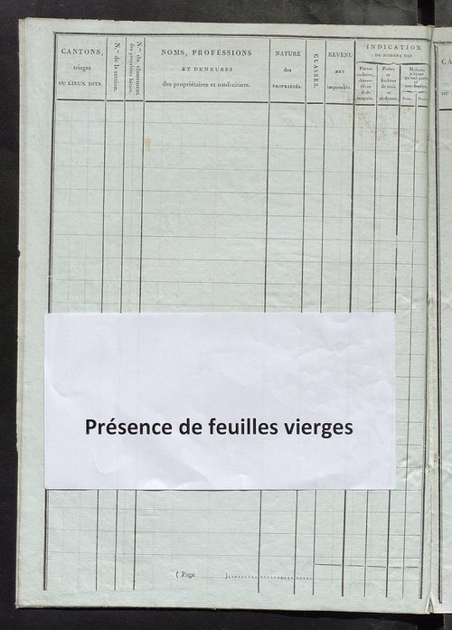 Tableau indicatif des propriétaires et des propriétés bâties.