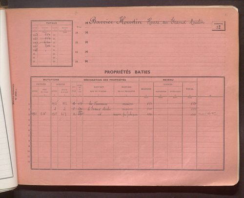 Comptes supprimés.