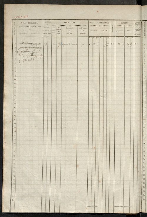 Matrice des propriétés foncières, fol. 1441 à 1920 ; récapitulation des contenances et des revenus de la matrice cadastrale, 1839 ; table alphabétique des propriétaires.