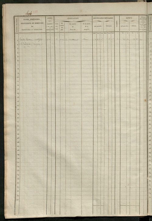 Matrice des propriétés foncières, fol. 481 à 960.