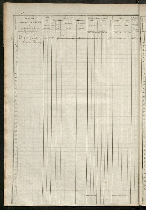Matrice des propriétés foncières, fol. 961 à 1440.