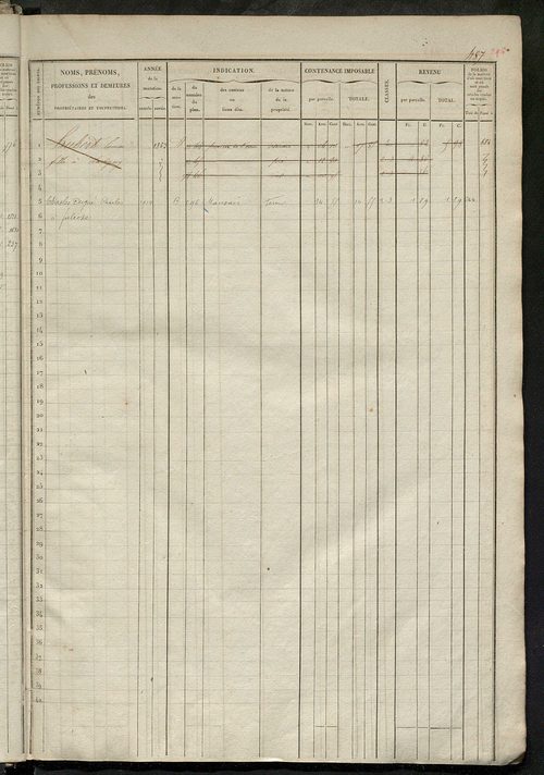 Matrice des propriétés foncières, fol. 481 à 960.