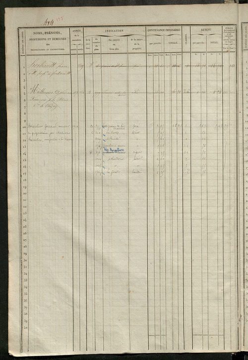 Matrice des propriétés foncières, fol. 481 à 960.