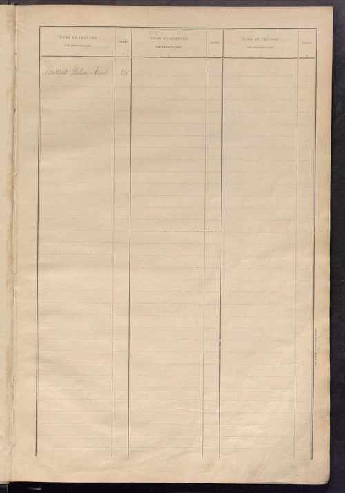 Matrice des propriétés bâties ; récapitulation ; table alphabétique des propriétaires.