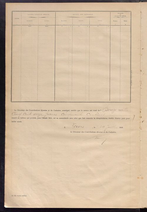 Matrice des propriétés bâties ; récapitulation ; table alphabétique des propriétaires.