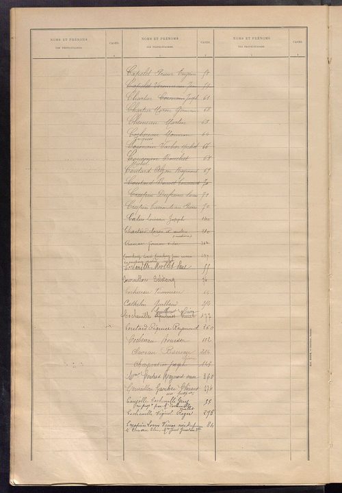 Matrice des propriétés bâties ; récapitulation ; table alphabétique des propriétaires.