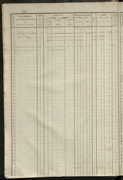 Matrice des propriétés foncières, fol. 481 à 960.