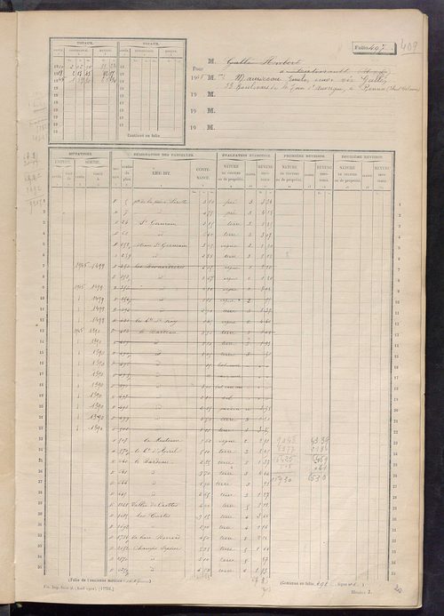 Matrice des propriétés non bâties, fol. 489 à 1088.