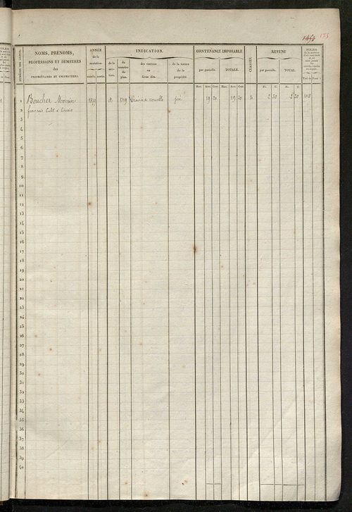 Matrice des propriétés foncières, fol. 1441 à 1920 ; récapitulation des contenances et des revenus de la matrice cadastrale, 1839 ; table alphabétique des propriétaires.