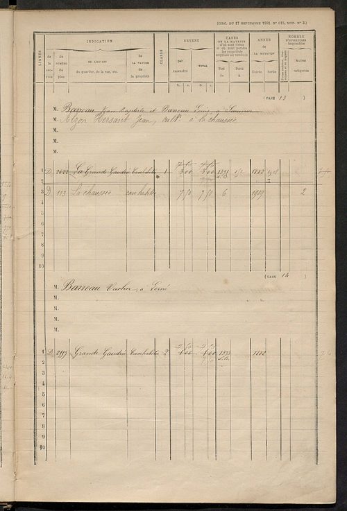 Matrice des propriétés bâties ; augmentations et diminutions, 1883-1891 ; séparation des revenus cadastraux afférents, pour l'année 1882, aux propriétés bâties et non bâties (état-balance) ; table alphabétique des propriétaires.