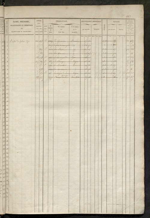 Matrice des propriétés foncières, fol. 961 à 1440.