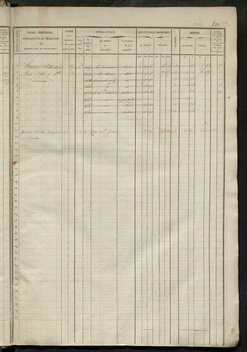 Matrice des propriétés foncières, fol. 481 à 960.
