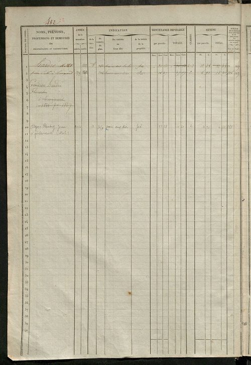 Matrice des propriétés foncières, fol. 481 à 960.