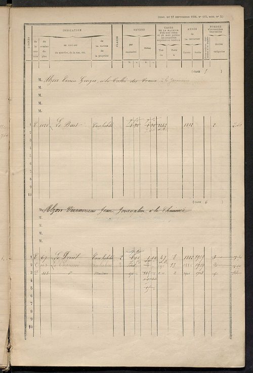 Matrice des propriétés bâties ; augmentations et diminutions, 1883-1891 ; séparation des revenus cadastraux afférents, pour l'année 1882, aux propriétés bâties et non bâties (état-balance) ; table alphabétique des propriétaires.