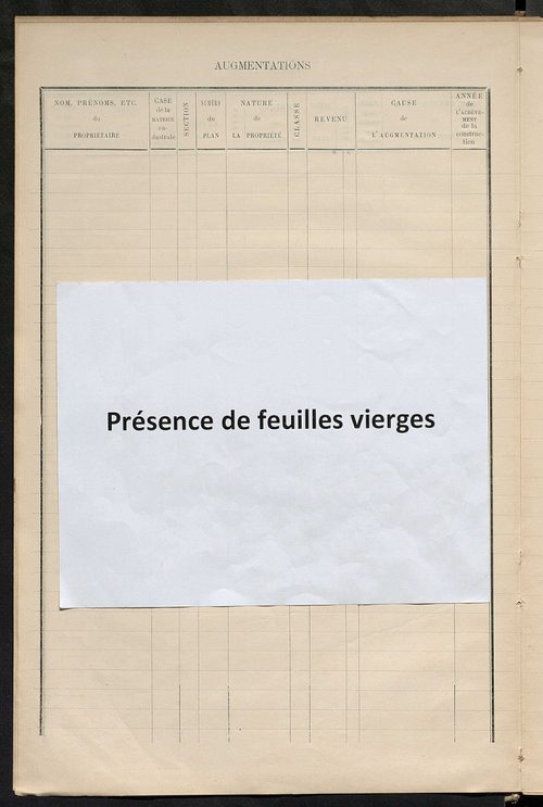 Matrice des propriétés bâties ; augmentations et diminutions, 1883-1891 ; séparation des revenus cadastraux afférents, pour l'année 1882, aux propriétés bâties et non bâties (état-balance) ; table alphabétique des propriétaires.