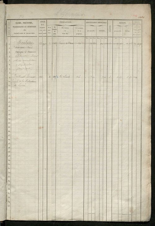 Matrice des propriétés foncières, fol. 1441 à 1920 ; récapitulation des contenances et des revenus de la matrice cadastrale, 1839 ; table alphabétique des propriétaires.