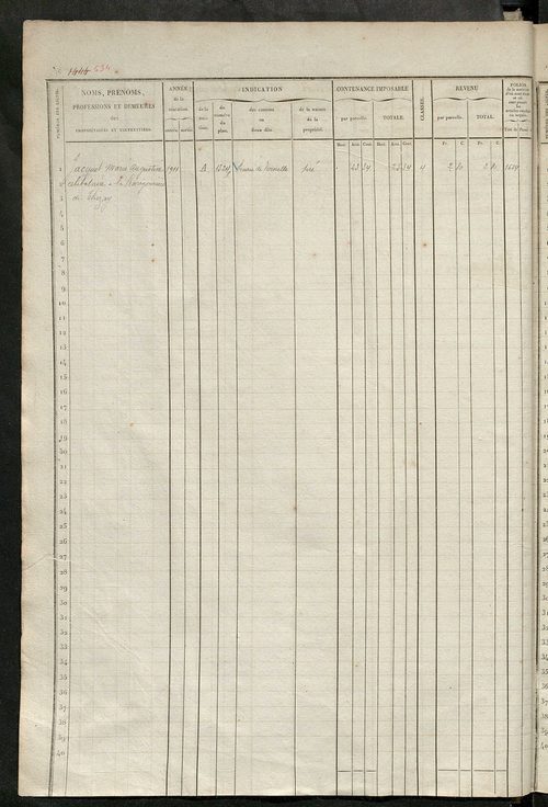Matrice des propriétés foncières, fol. 1441 à 1920 ; récapitulation des contenances et des revenus de la matrice cadastrale, 1839 ; table alphabétique des propriétaires.