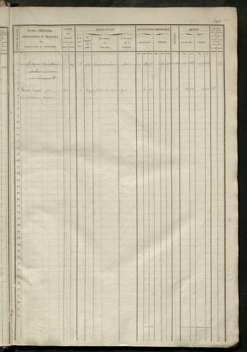 Matrice des propriétés foncières, fol. 481 à 960.