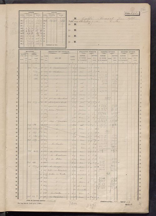 Matrice des propriétés non bâties, fol. 489 à 1088.
