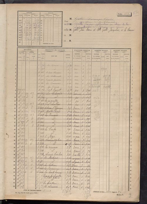 Matrice des propriétés non bâties, fol. 489 à 1088.