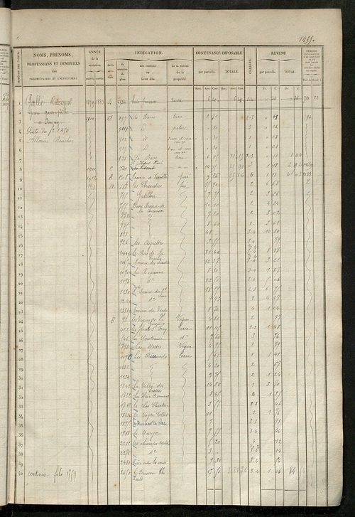 Matrice des propriétés foncières, fol. 1441 à 1920 ; récapitulation des contenances et des revenus de la matrice cadastrale, 1839 ; table alphabétique des propriétaires.