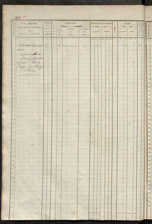 Matrice des propriétés foncières, fol. 1441 à 1920 ; récapitulation des contenances et des revenus de la matrice cadastrale, 1839 ; table alphabétique des propriétaires.