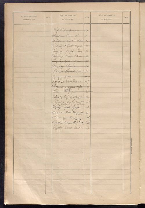 Matrice des propriétés bâties ; récapitulation ; table alphabétique des propriétaires.