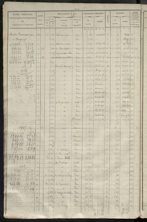 Matrice des propriétés foncières, fol. 481 à 984.