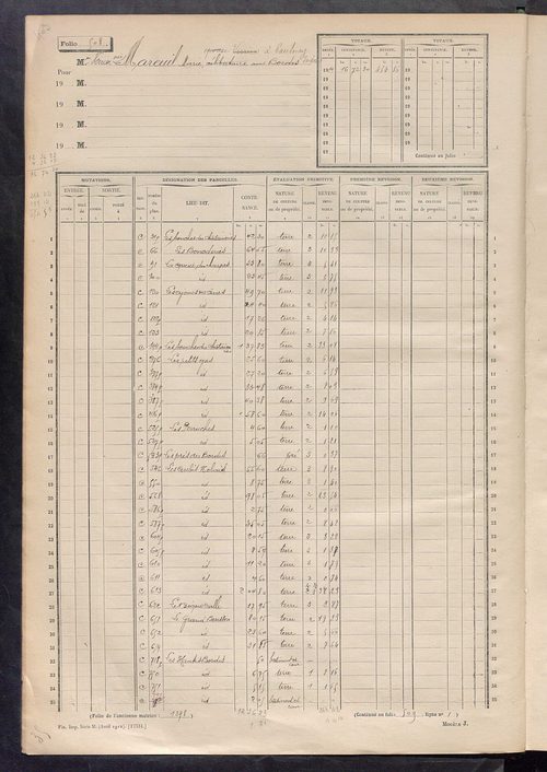 Matrice des propriétés non bâties, fol. 501 à 1102.