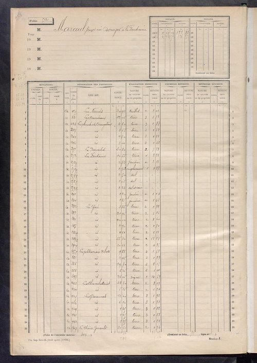Matrice des propriétés non bâties, fol. 501 à 1102.