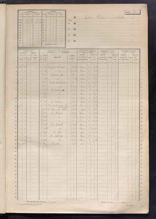 Matrice des propriétés non bâties, fol. 501 à 1102.