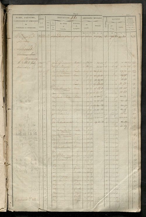 Matrice des propriétés foncières, fol. 481 à 984.