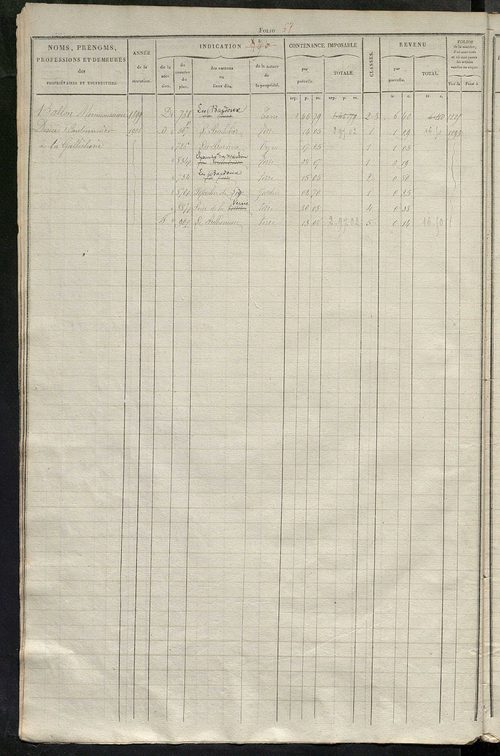 Matrice des propriétés foncières, fol. 481 à 984.