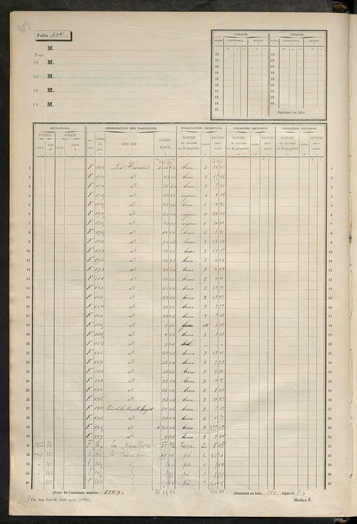 Matrice des propriétés non bâties, fol. 501 à 996.