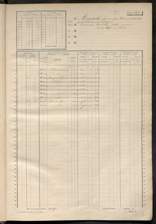 Matrice des propriétés non bâties, fol. 501 à 996.