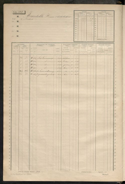 Matrice des propriétés non bâties, fol. 501 à 996.