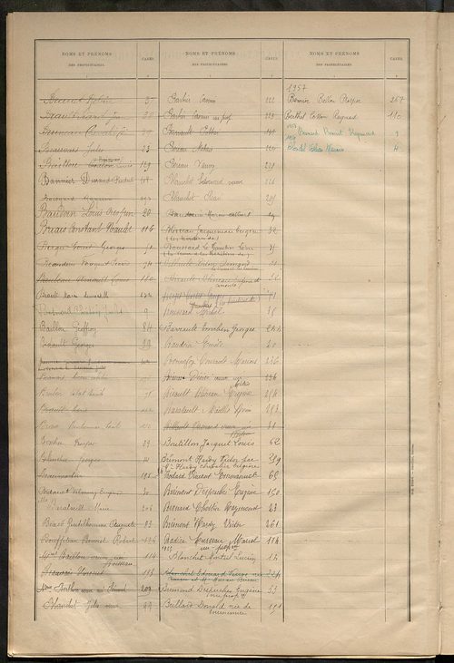 Matrice des propriétés bâties ; récapitulation ; table alphabétique des propriétaires.