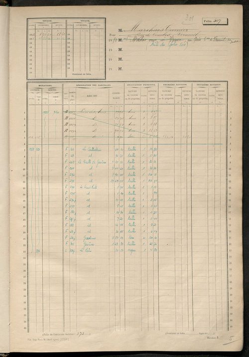 Matrice des propriétés non bâties, fol. 501 à 996.