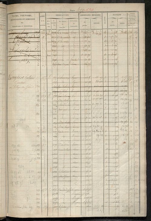 Matrice des propriétés foncières, fol. 405 à 820 ; récapitulation des contenances et des revenus de la matrice cadastrale, 1827, 1854 ; table alphabétique des propriétaires.