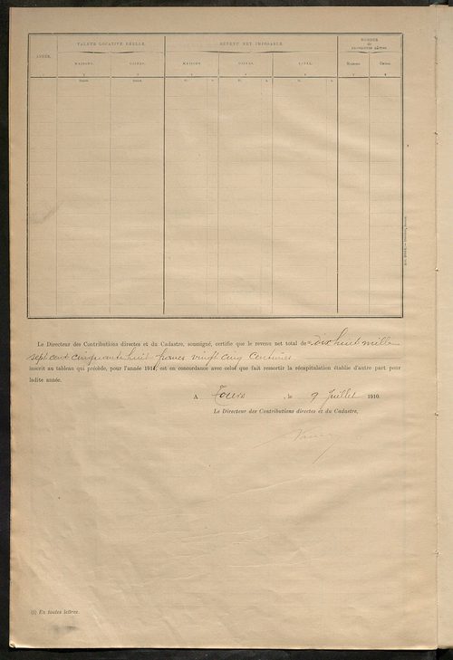 Matrice des propriétés bâties ; récapitulation ; table alphabétique des propriétaires.