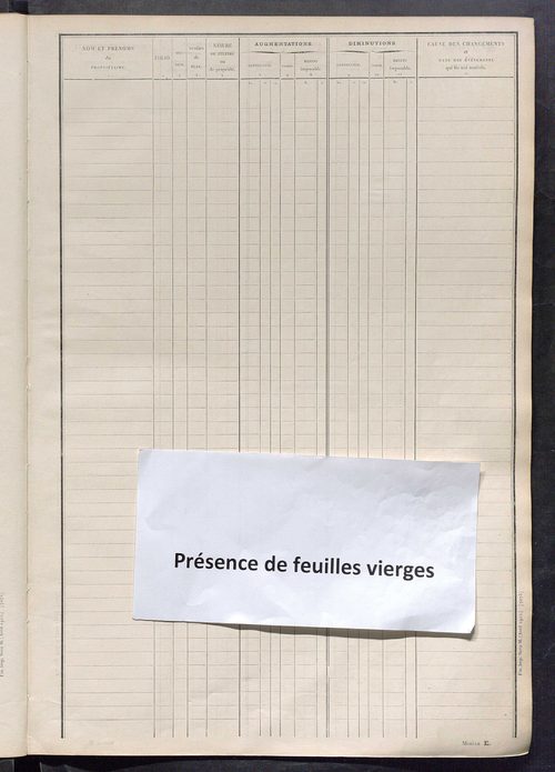 Tableau présentant les augmentations et les diminutions survenues dans la matière imposable ; récapitulation ; table alphabétique des propriétaires ; matrice des propriétés non bâties, fol. 1 à 500.
